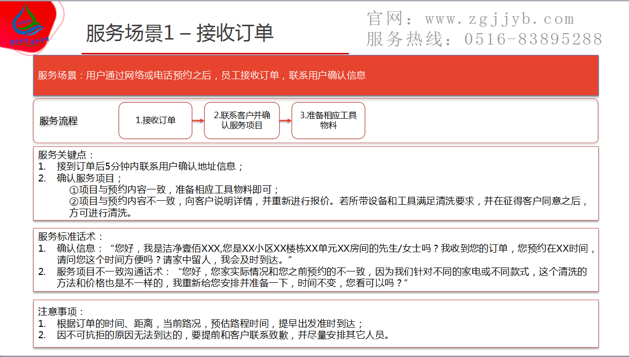 专业清洗冰箱