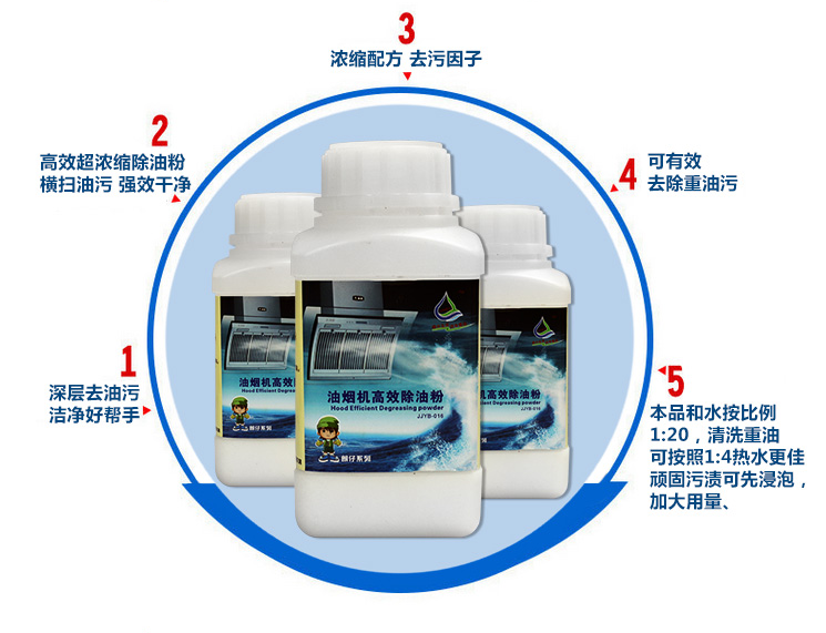 油烟机高效除粉